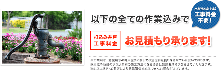 以下の全ての作業込みで税込275,000円