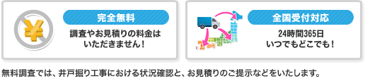 完全無料・全国受付対応